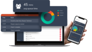 Cmd Ctr image 001 First Option Software announces launch of dedicated system for park operations teams