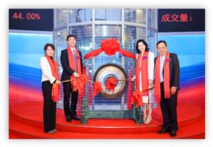 Luoman Lighting Holovis announces new exclusive partnership with Luoman Lighting in China