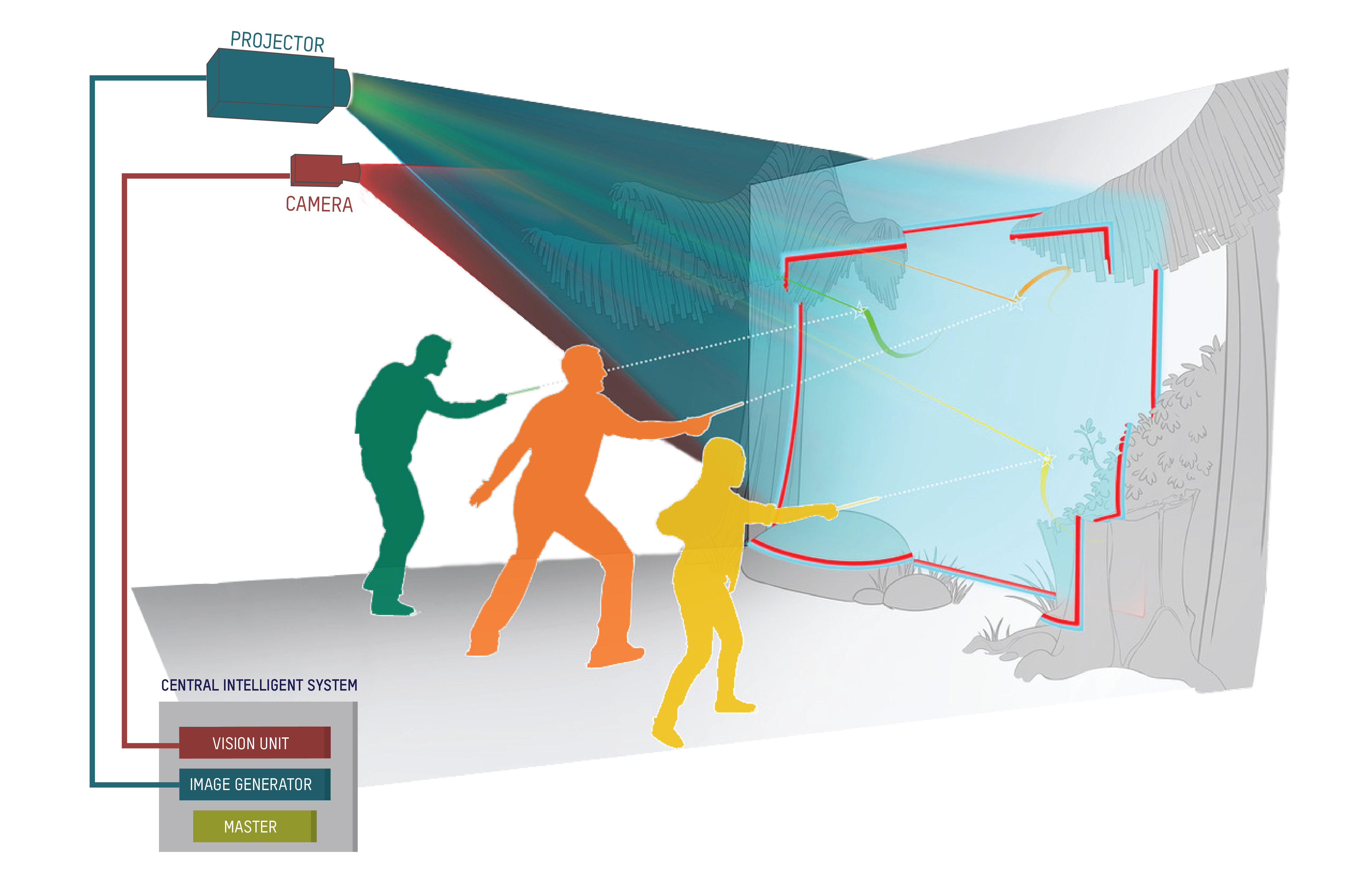 nomad 30288095438 o Alterface set to launch new Creative Division