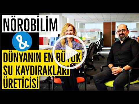 Evaluation of the waterslide experience in terms of biometric parameters